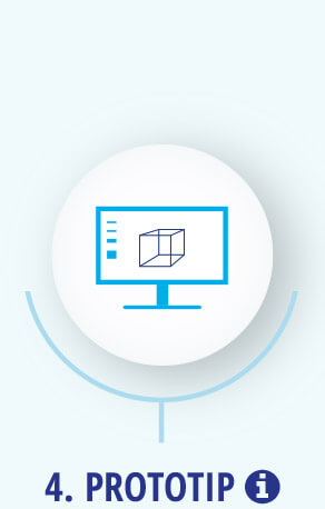 Prototip